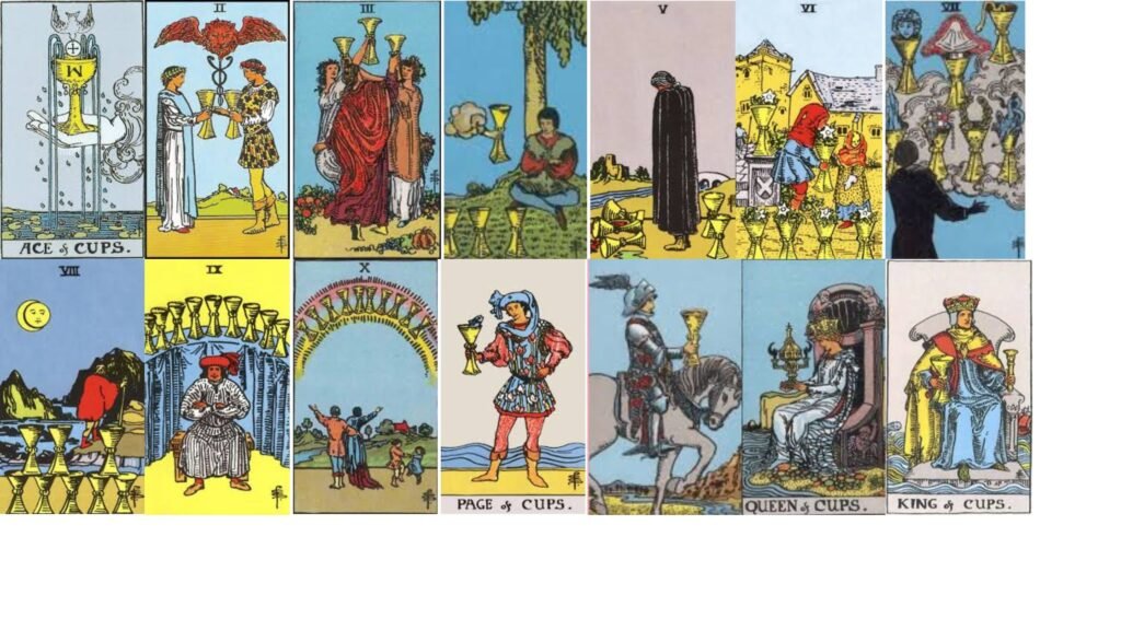 As 14 cartas do naipe de copas do tarot de waite, em ordem.