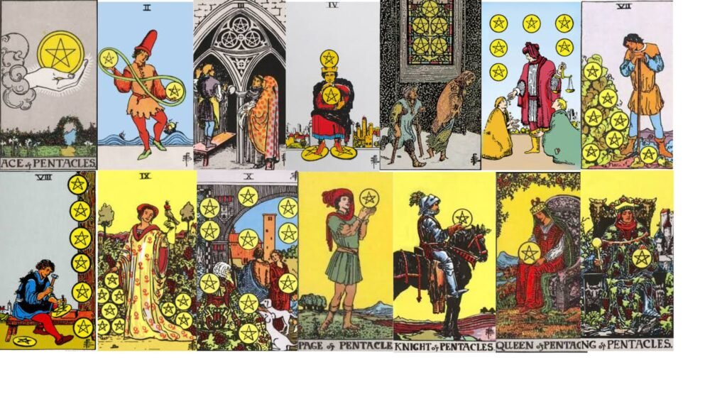 As cartas do naipe de ouros do Tarot de Waite, em ordem.